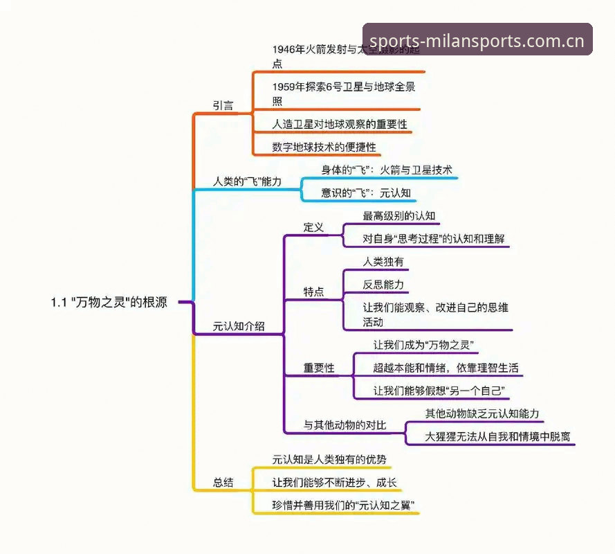 米兰体育直播服务 米兰体育直播服务深度解析:从观赛体验到账号管理的全维度指南