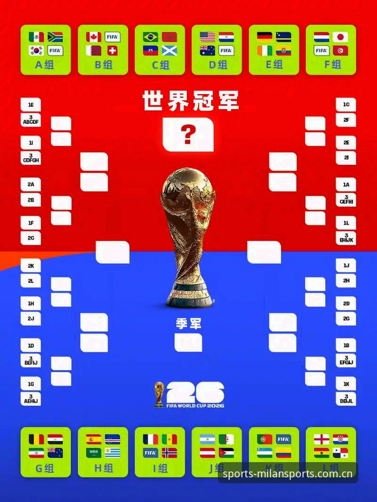 资深球迷分享：从世界杯门票到签证困局，这场“冷场”背后藏着什么门道？